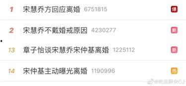 吃瓜娱乐吧今日头条微博,揭秘娱乐圈最新热点，微博热议事件大盘点！”